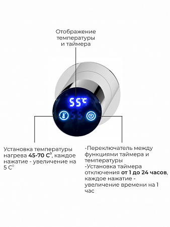 Аккорд П5 500х800 электро Полотенцесушитель TERMINUS Омск - фото 4